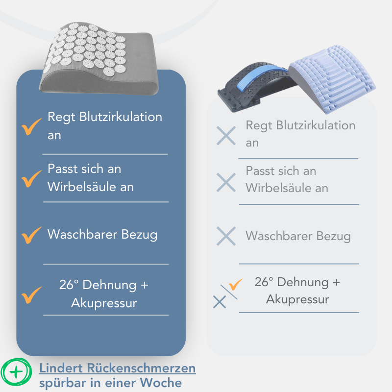 NatureBack - Stretch & Akupressur